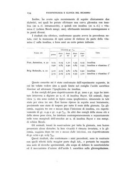 Archivio per lo studio della fisiopatologia e clinica del ricambio rassegna bimestrale