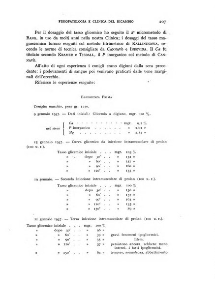 Archivio per lo studio della fisiopatologia e clinica del ricambio rassegna bimestrale