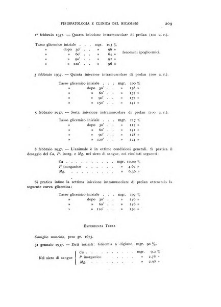 Archivio per lo studio della fisiopatologia e clinica del ricambio rassegna bimestrale