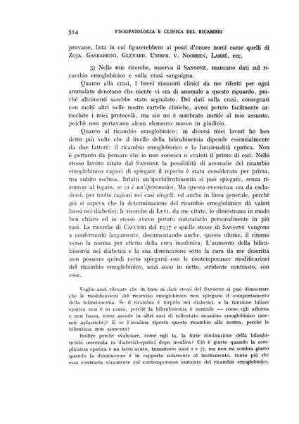 Archivio per lo studio della fisiopatologia e clinica del ricambio rassegna bimestrale