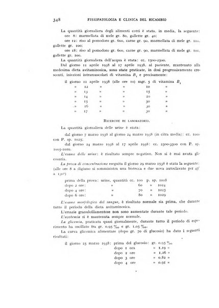 Archivio per lo studio della fisiopatologia e clinica del ricambio rassegna bimestrale