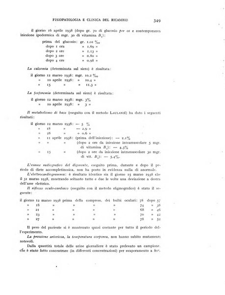 Archivio per lo studio della fisiopatologia e clinica del ricambio rassegna bimestrale