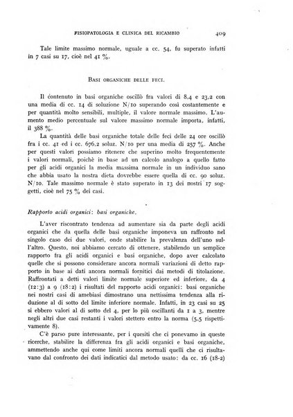 Archivio per lo studio della fisiopatologia e clinica del ricambio rassegna bimestrale