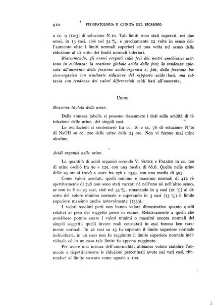 Archivio per lo studio della fisiopatologia e clinica del ricambio rassegna bimestrale