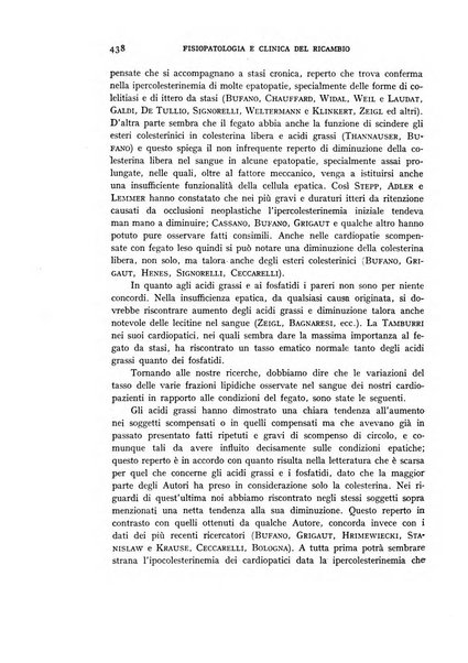 Archivio per lo studio della fisiopatologia e clinica del ricambio rassegna bimestrale