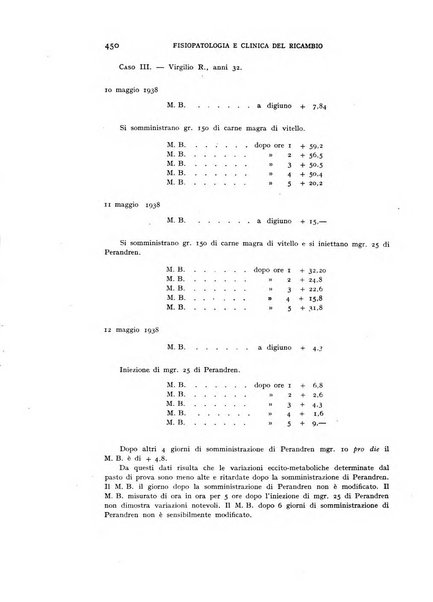 Archivio per lo studio della fisiopatologia e clinica del ricambio rassegna bimestrale