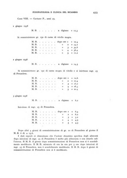 Archivio per lo studio della fisiopatologia e clinica del ricambio rassegna bimestrale