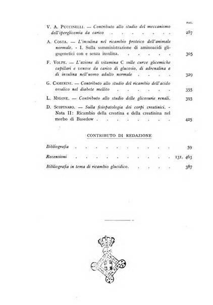 Archivio per lo studio della fisiopatologia e clinica del ricambio rassegna bimestrale