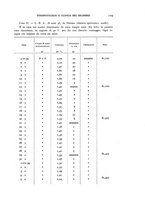 giornale/RML0025471/1940/unico/00000123