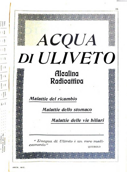 Archivio per lo studio della fisiopatologia e clinica del ricambio rassegna bimestrale