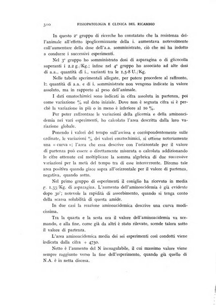 Archivio per lo studio della fisiopatologia e clinica del ricambio rassegna bimestrale