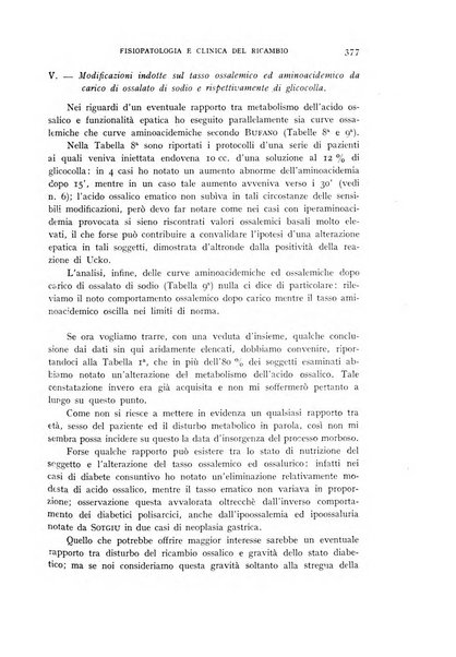 Archivio per lo studio della fisiopatologia e clinica del ricambio rassegna bimestrale