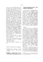 giornale/RML0025520/1928/unico/00000206