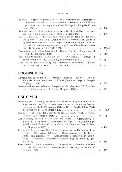 Rivista dei demani, usi civici, domini collettivi