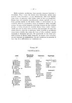 giornale/RML0025527/1914-1915/unico/00000053