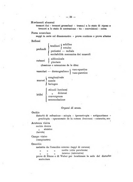 L'assistenza dei minorenni anormali bollettino della Scuola magistrale ortofrenica