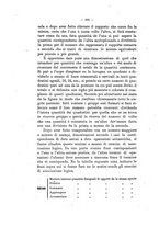 giornale/RML0025527/1917-1919/unico/00000106