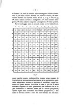 giornale/RML0025527/1925/unico/00000061