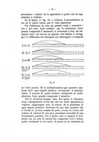 giornale/RML0025527/1925/unico/00000084