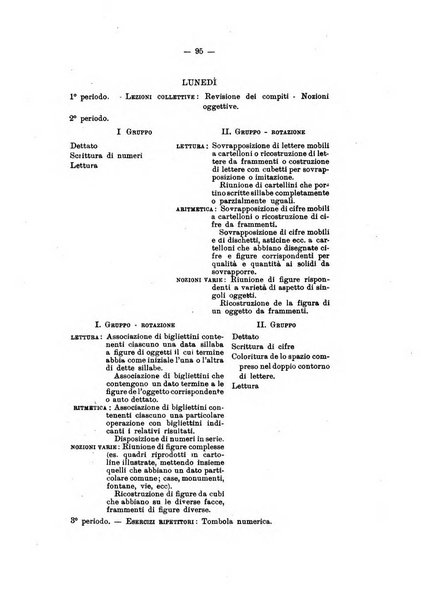 L'assistenza dei minorenni anormali bollettino della Scuola magistrale ortofrenica