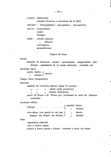 L'assistenza dei minorenni anormali bollettino della Scuola magistrale ortofrenica