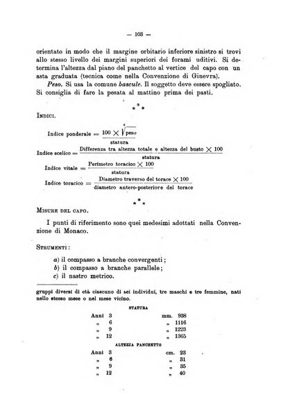 L'assistenza dei minorenni anormali bollettino della Scuola magistrale ortofrenica