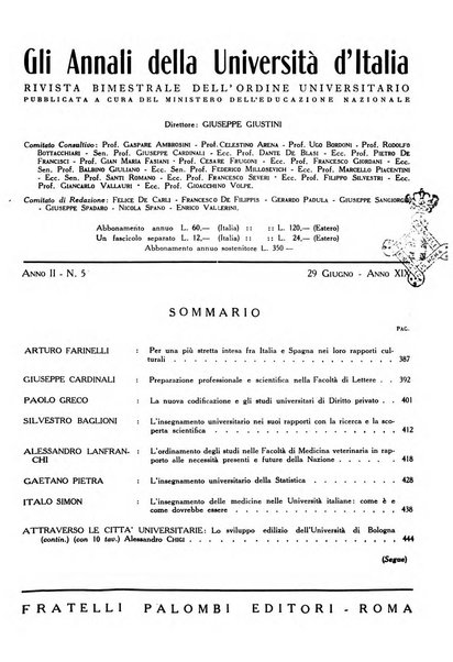 Gli annali della università d'Italia rivista bimestrale dell'istruzione superiore