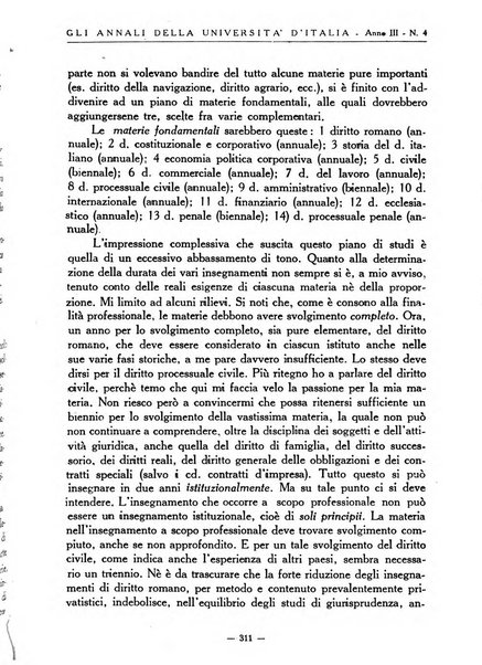 Gli annali della università d'Italia rivista bimestrale dell'istruzione superiore