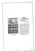 giornale/RML0025537/1923/unico/00000304
