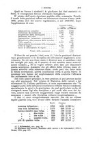 giornale/RML0025551/1908-1909/unico/00000215