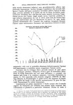 giornale/RML0025551/1908/unico/00000086