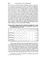 giornale/RML0025551/1909/unico/00000282