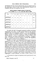 giornale/RML0025551/1909/unico/00000283