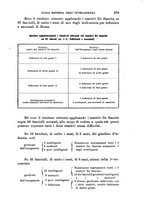 giornale/RML0025551/1909/unico/00000293