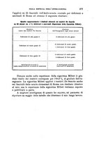 giornale/RML0025551/1909/unico/00000295