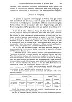 giornale/RML0025551/1911/V.4/00000621