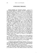 giornale/RML0025551/1912/V.5/00000228