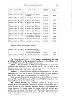 giornale/RML0025551/1912/V.5/00000559