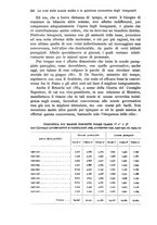 giornale/RML0025551/1913/V.6.1/00000284