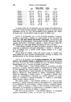 giornale/RML0025551/1913/V.6.1/00000344
