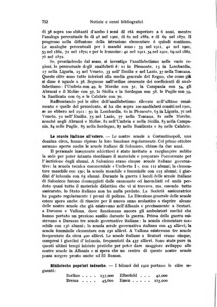 Rivista pedagogica pubblicazione mensile dell'Associazione nazionale per gli studi pedagogici