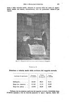 giornale/RML0025551/1917/unico/00000467