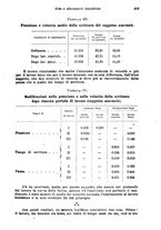 giornale/RML0025551/1917/unico/00000469