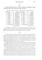 giornale/RML0025551/1918/unico/00000381