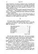 giornale/RML0025551/1919/unico/00000032