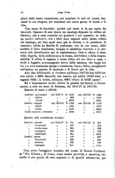 Rivista pedagogica pubblicazione mensile dell'Associazione nazionale per gli studi pedagogici