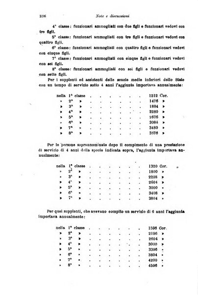 Rivista pedagogica pubblicazione mensile dell'Associazione nazionale per gli studi pedagogici