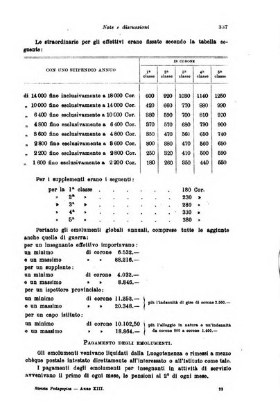 Rivista pedagogica pubblicazione mensile dell'Associazione nazionale per gli studi pedagogici