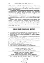 giornale/RML0025551/1927/unico/00000094