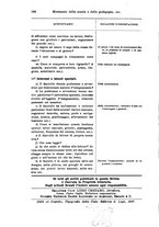 giornale/RML0025551/1927/unico/00000176